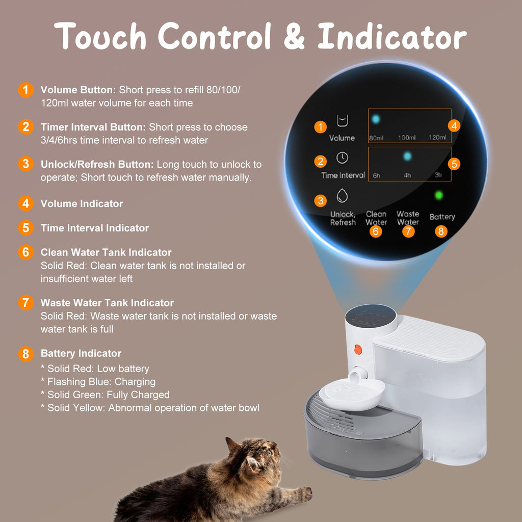 3 L Cordless Rechargeable Pet Water Fountain – product image 6