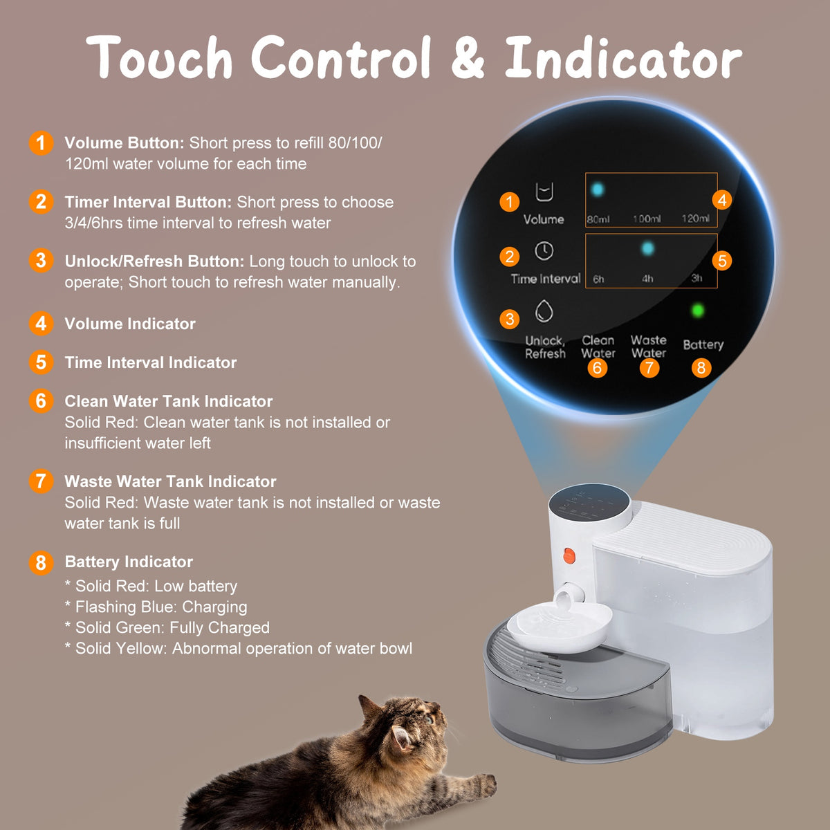 3 L Cordless Rechargeable Pet Water Fountain – product image 6